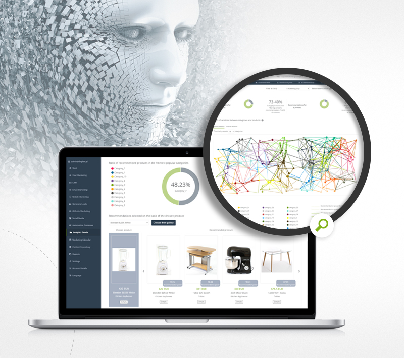 Aprovecha todo el potencial de la Inteligencia Artificial con Recomendaciones de IA, el nuevo panel analítico de SALESmanago Copernicus